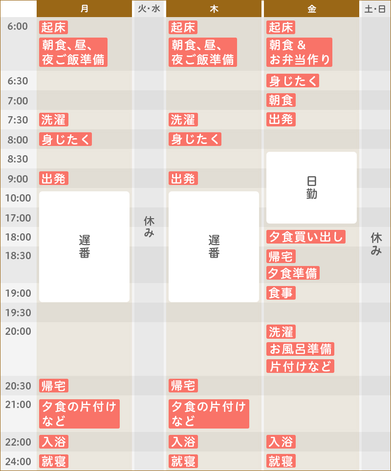 日常生活